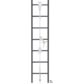 Fixed Lifeline Systems